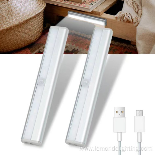 Stick-on Anywhere Wireless Wardrobe Led Closet Light